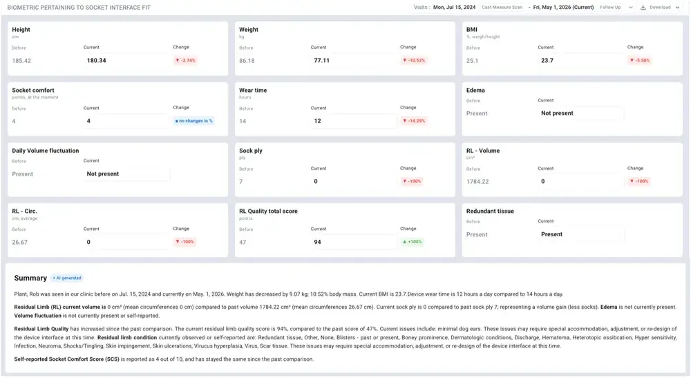 Biometric socket interface fit report